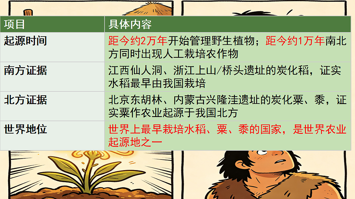 18722495第8页