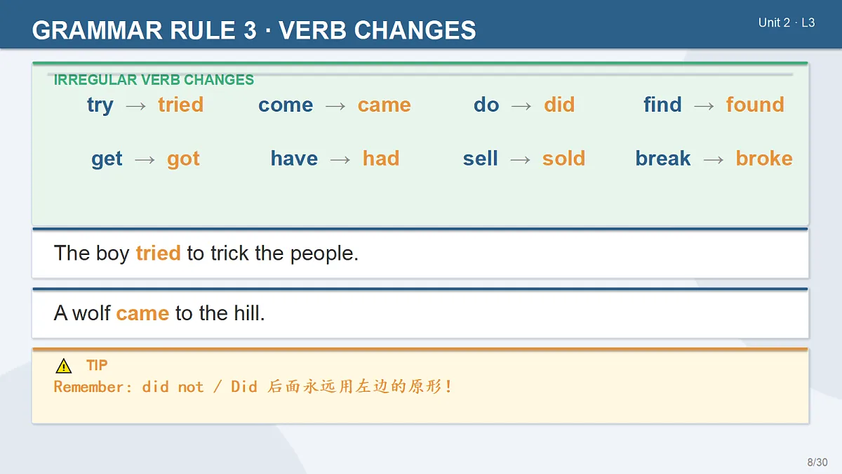 18722587第8页