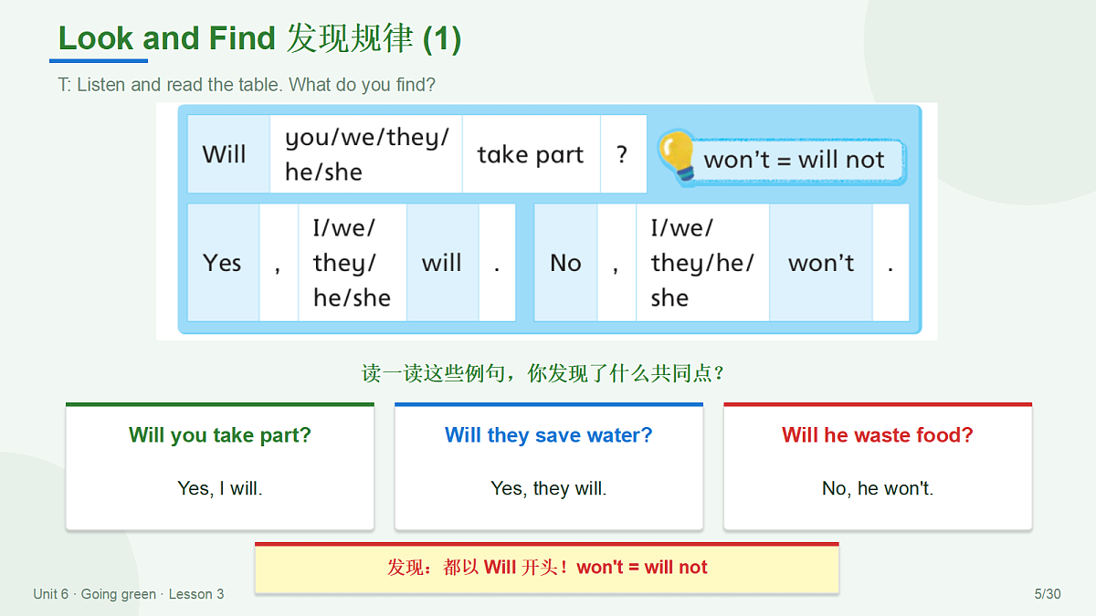18722603第5页