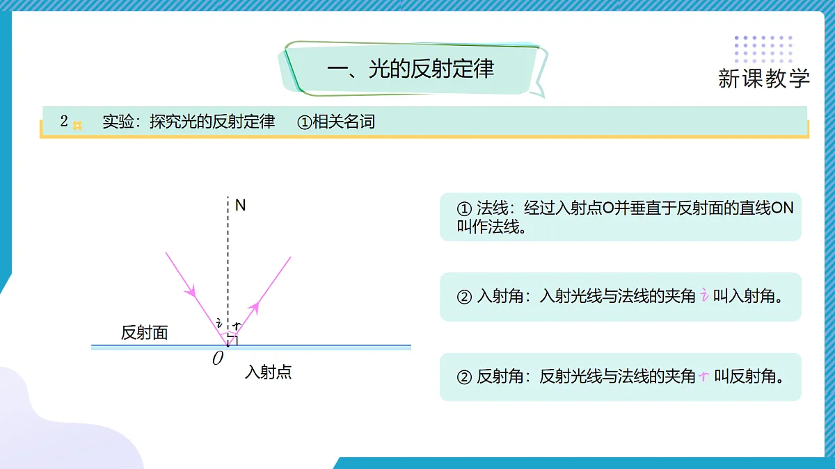 18722702第6页
