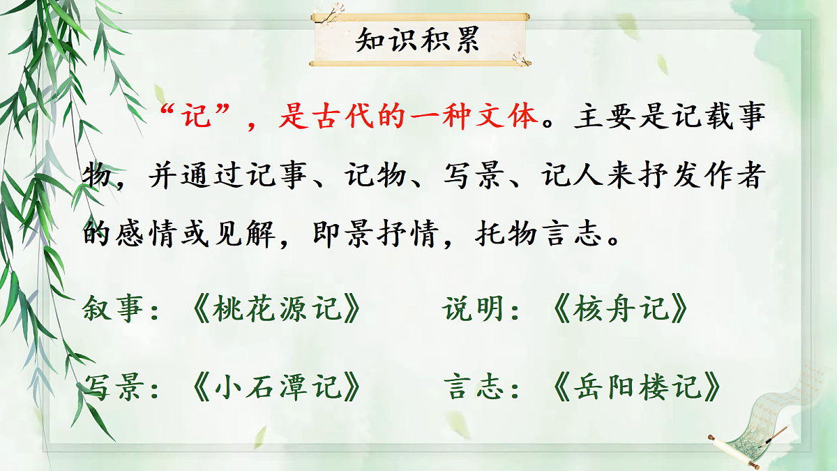 《11 岳阳楼记》课件第4页