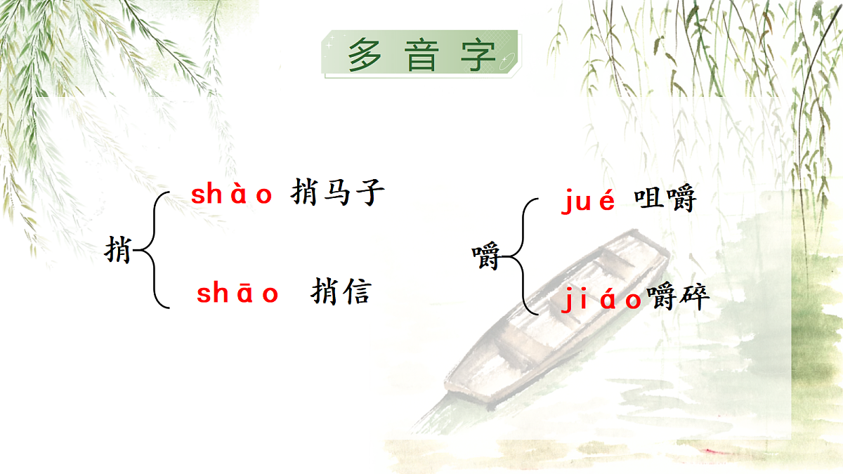 《18.蒲柳人家》课件第8页