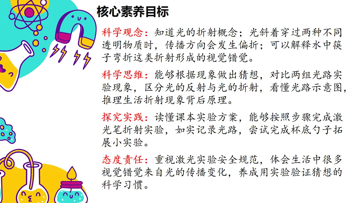 《光的折射》课件第2页