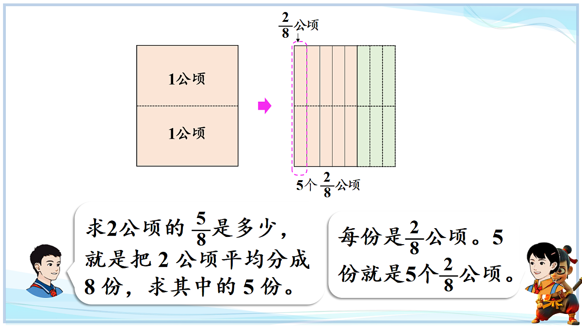 18727589第6页