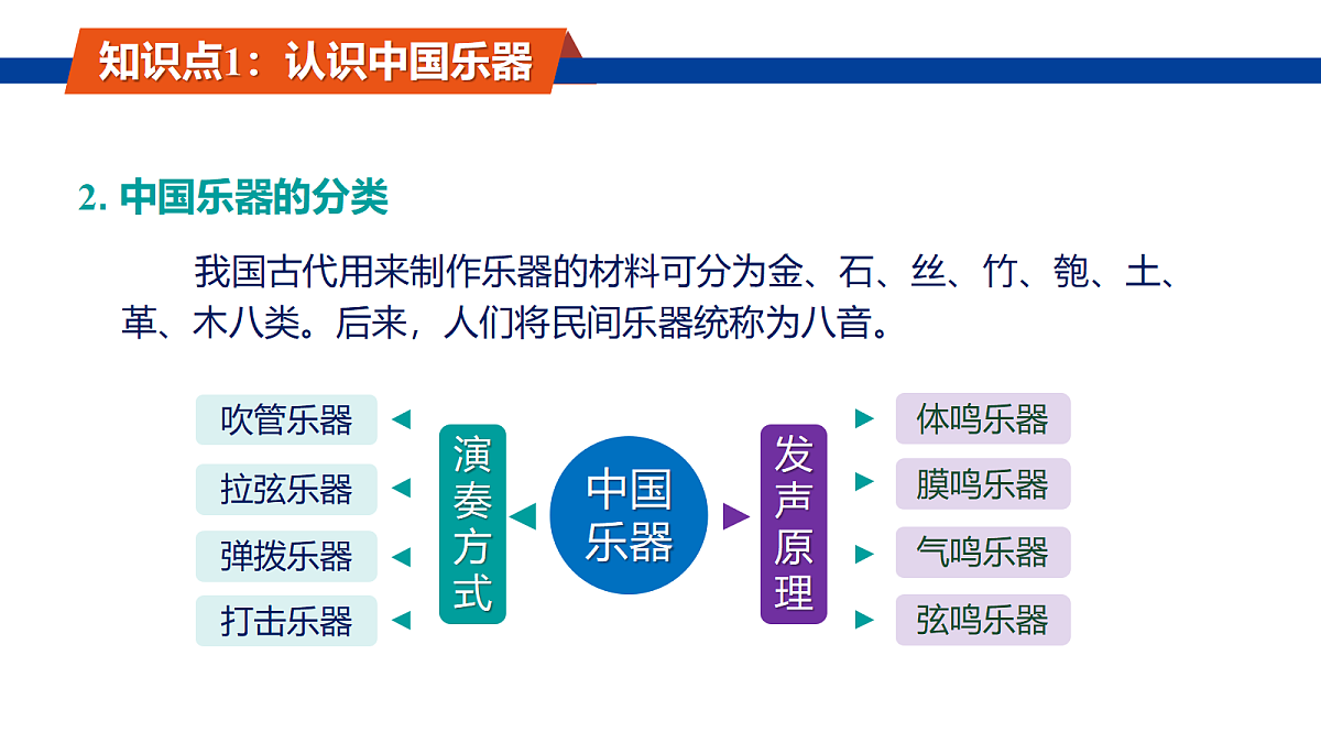 18729826第7页
