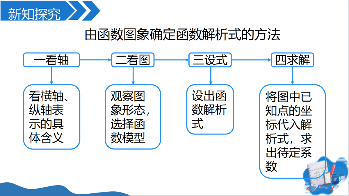 18731157第8页