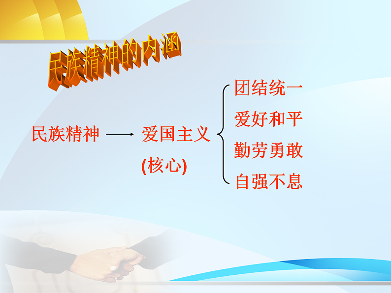 主题班会课件：民族精神08