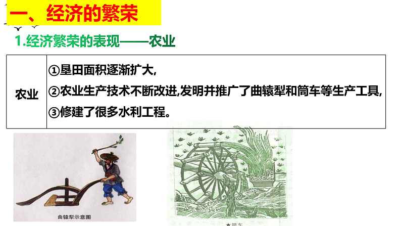 历史第3课盛唐气象第4页