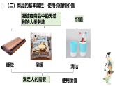 第1课第1框揭开货币神秘的面纱 课件