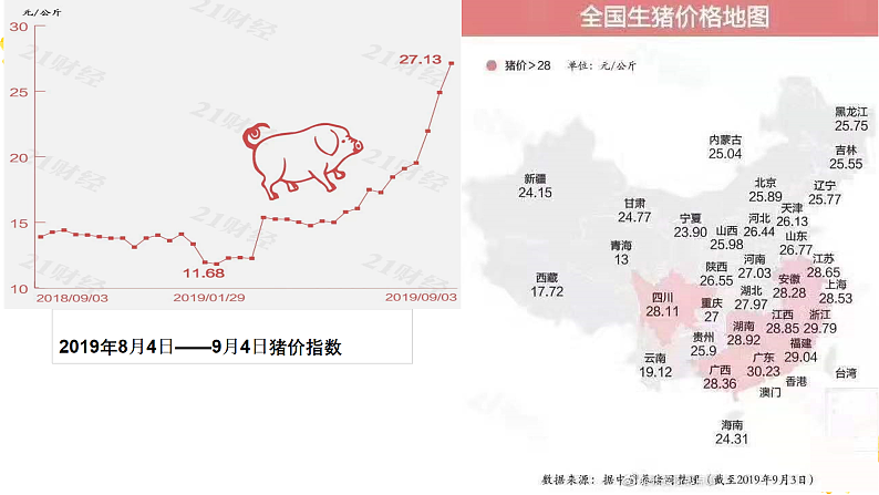（最新）第2课第2框价格变动的影响 课件04