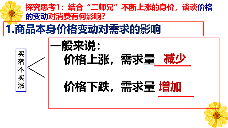 （最新）第2课第2框价格变动的影响 课件05