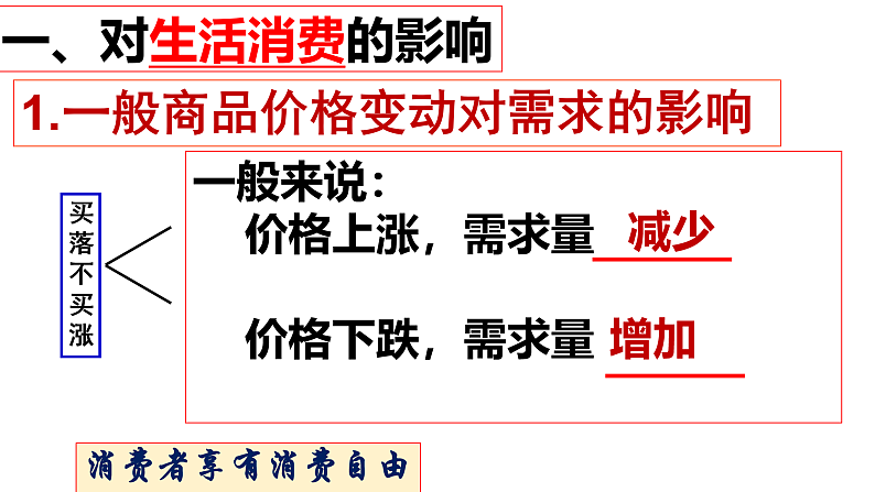 第2课第2框价格变动的影响 课件05