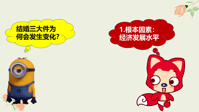 第3课第1框消费及其类型 课件04
