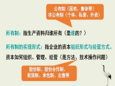 第4课第2框我国的基本经济制度 课件