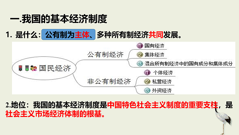 第4课第2框我国的基本经济制度 课件05