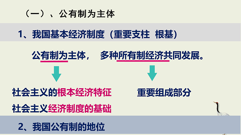 第4课第2框我国的基本经济制度 课件07