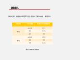 3.2 数据与结构 课件和教案  第1课时