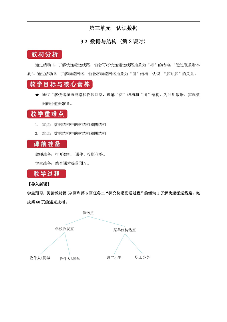 3.2 数据与结构 课件和教案 第2课时01