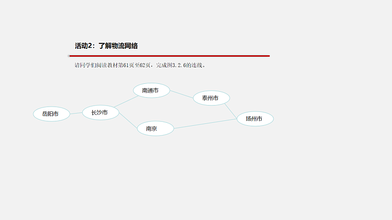 3.2 数据与结构 课件和教案 第2课时04
