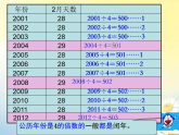 【精品課件】三年級(jí)下冊(cè)數(shù)學(xué) 《年、月、日》復(fù)習(xí)練習(xí)課件