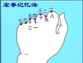 【精品課件】三年級(jí)下冊(cè)數(shù)學(xué) 《年、月、日》復(fù)習(xí)練習(xí)課件