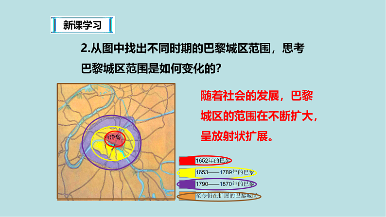 学习与探究----聚落发展与景观变化PPT课件免费下载04