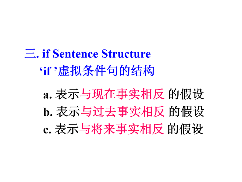 高考英语虚拟语气讲解 课件07