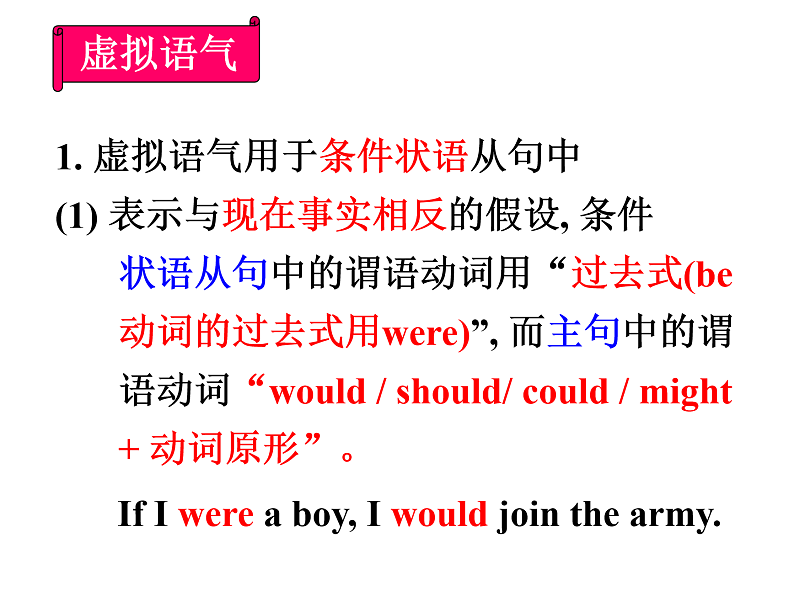 高考英语虚拟语气讲解 课件08