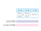 四下总第8课时第二单元第4课时认识含有亿级和万级的数.doc 课件