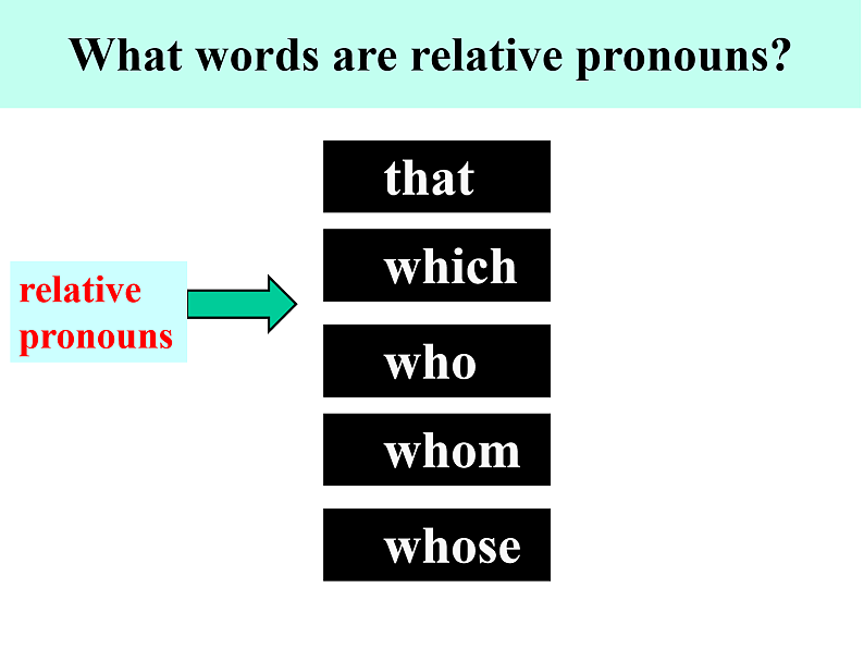 高考语法——定语从句 课件08