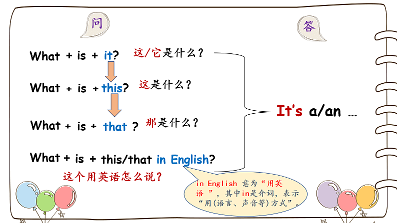 人教版七年级英语上册starter unit2（1a-2e)06