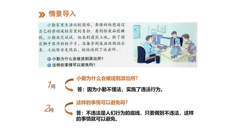 人教版道德与法治八年级上册 5.1 法不可违 课件(共27张PPT)第4页