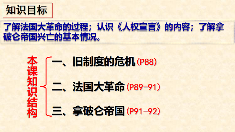 人教部编版九年级上册历史第六单元 第19课 法国大革命和拿破仑帝国课件 29张PPT03