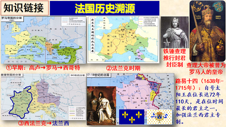 人教部编版九年级上册历史第六单元 第19课 法国大革命和拿破仑帝国课件 29张PPT05