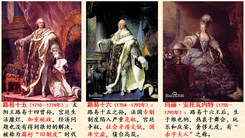 人教部编版九年级上册历史第六单元 第19课 法国大革命和拿破仑帝国课件 29张PPT07