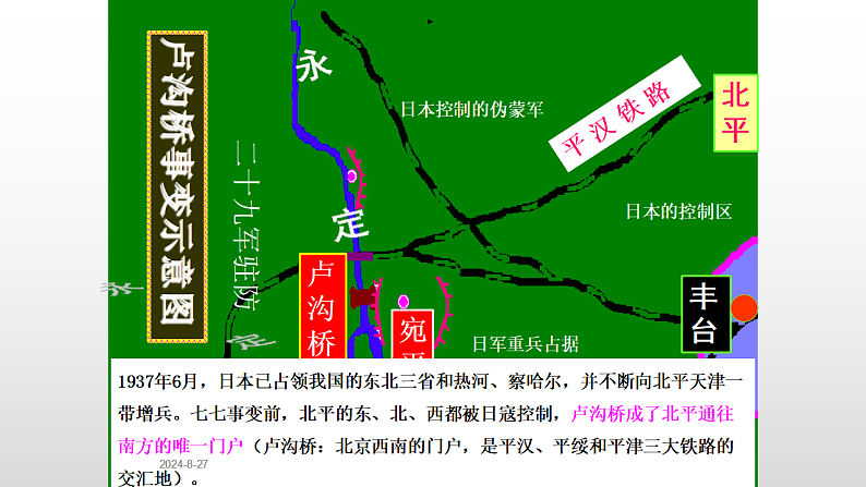 人教部编版历史八年级上册第六单元第19 课从七七事变与全民族抗战  21张PPT课件第3页