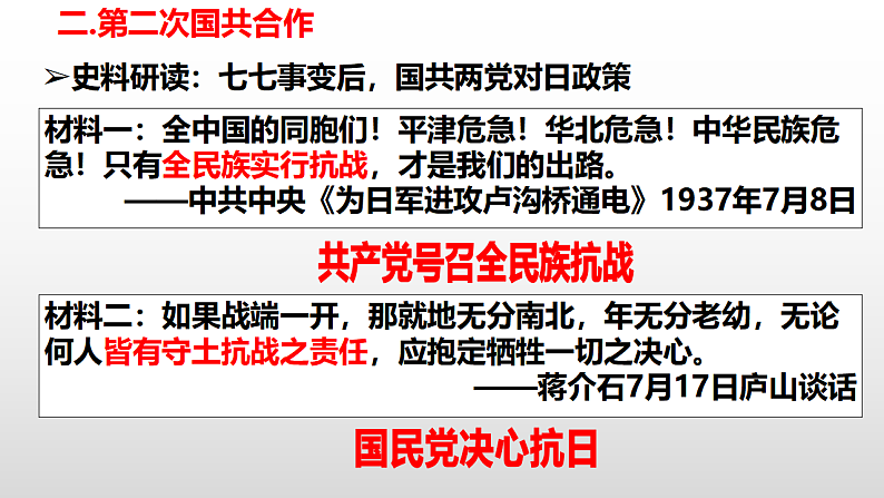 人教部编版历史八年级上册第六单元第19 课从七七事变与全民族抗战  21张PPT课件第6页