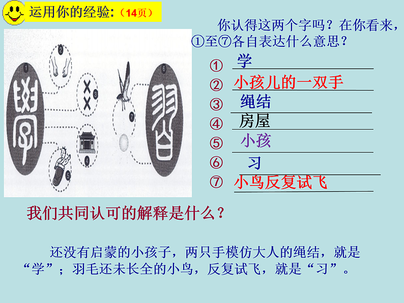 人教版道德与法治七年级上册 2.1 学习伴成长 (共41张PPT)课件第7页