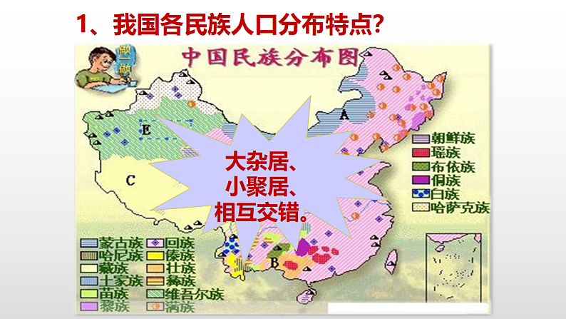 人教版道德与法治九年级上册 7.1 促进民族团结（31张PPT）05