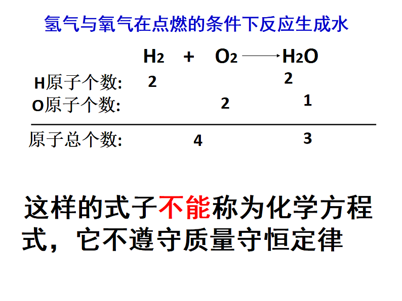 人教版九年级化学上册第五单元 课题2　如何正确书写化学方程式-课件(共31张PPT)08