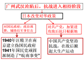 初中历史人教部编版八年级上第六单元 中华民族的抗日战争第22课 抗日战争的胜利（共23张PPT）