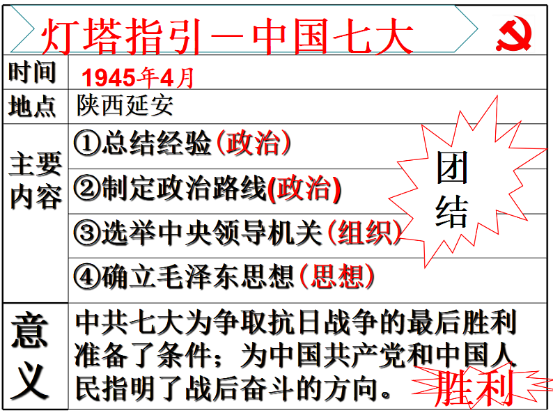 初中历史人教部编版八年级上第六单元 中华民族的抗日战争第22课 抗日战争的胜利（共23张PPT）07