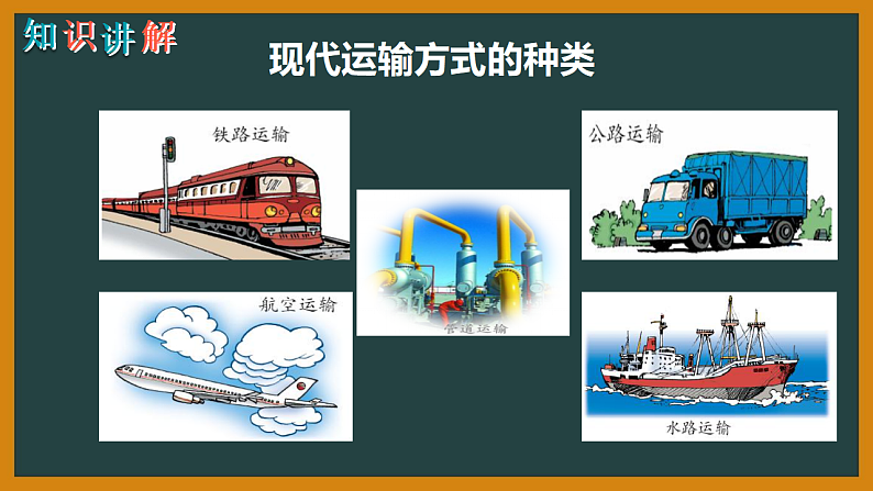 八年级地理上册教学课件-4.1交通运输3-人教版第6页
