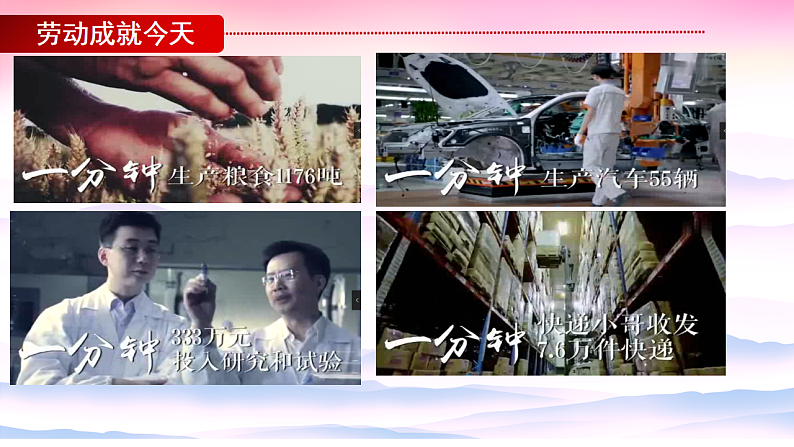 人教版道德与法治八年级上册 10.2 天下兴亡 匹夫有责 课件第7页