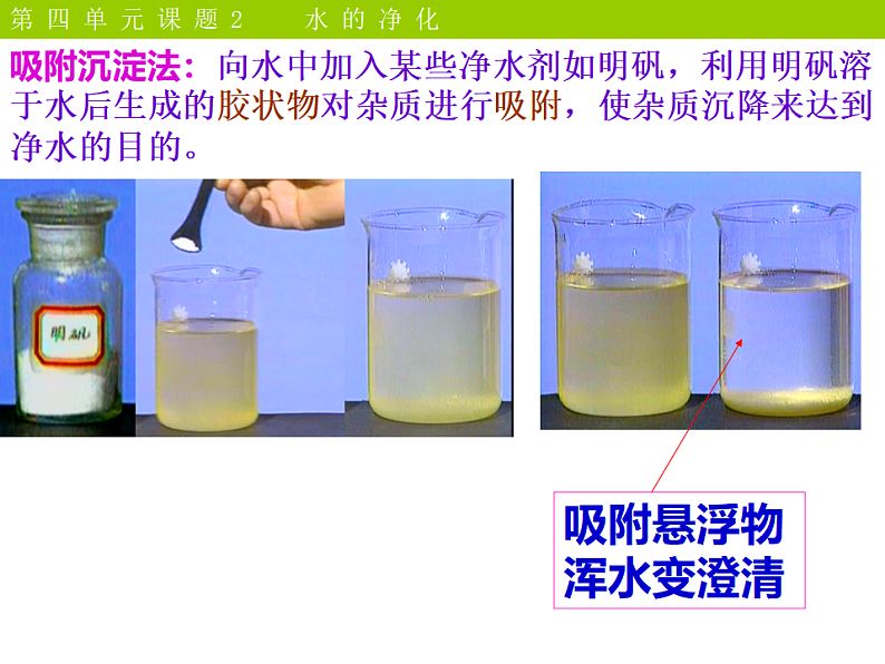 人教化学九上第四单元 课题2《水的净化》课件第6页