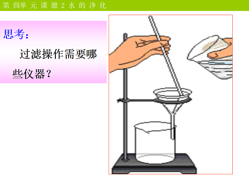 人教化学九上第四单元 课题2《水的净化》课件第8页