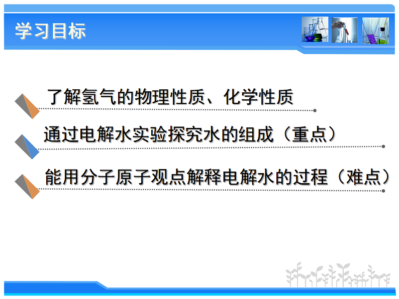 人教版九年级化学4.3水的组成 课件(共12张PPT)02