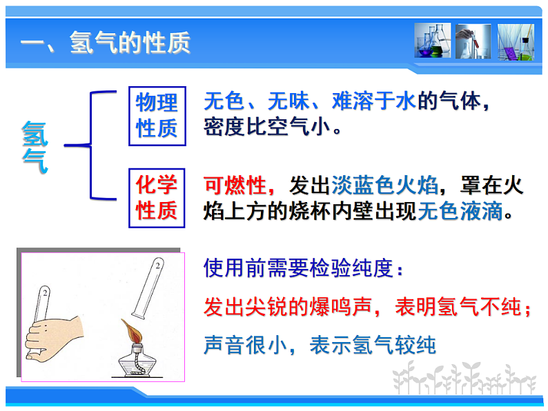 人教版九年级化学4.3水的组成 课件(共12张PPT)03
