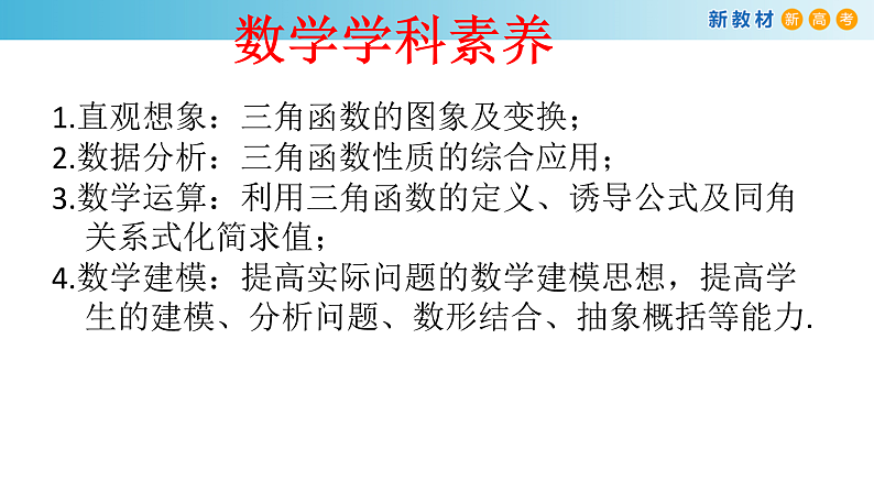 第5章 三角函数章末总结 课件第3页
