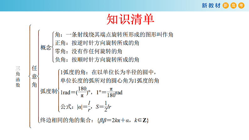 第5章 三角函数章末总结 课件第4页